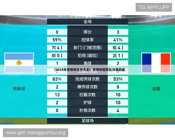 专业在线看球网站汇总，提供实时比分、赛事直播和精彩集锦，满足足球爱好者的多样需求